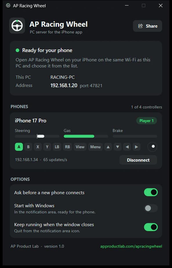The AP Racing Wheel window on Windows with an iPhone 17 Pro connected as player 1, live bars for Steering, Gas and Brake, the pressed buttons, its address and 65 updates per second.